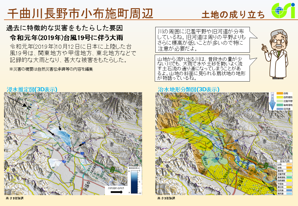 千曲川長野市小布施町周辺特性図2