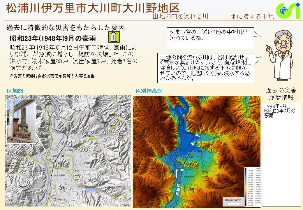 松浦川伊万里市大川町大川野地区特性図1