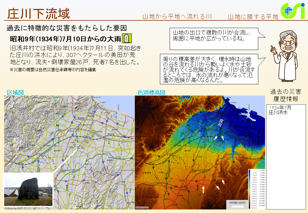 庄川下流域特性図1