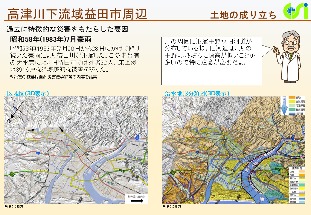 高津川下流域益田市周辺特性図2