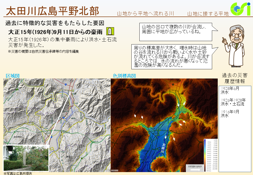 太田川広島平野北部特性図1
