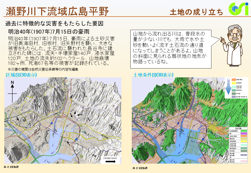 瀬野川下流域広島平野特性図2
