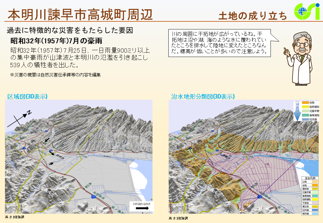 本明川諫早市高城町周辺特性図2