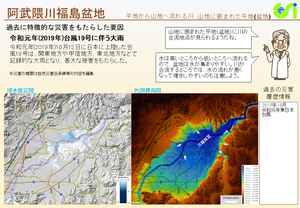 阿武隈川福島盆地特性図1