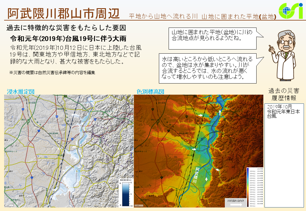 阿武隈川郡山市周辺特性図1