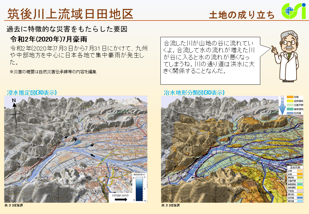 筑後川上流域日田地区特性図2