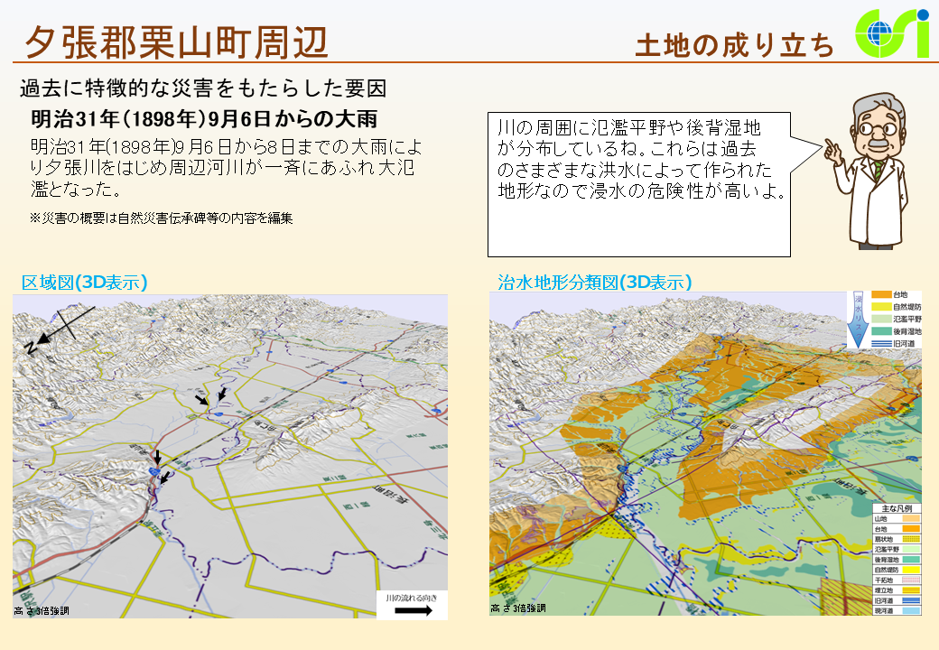 夕張川夕張郡栗山町周辺特性図2