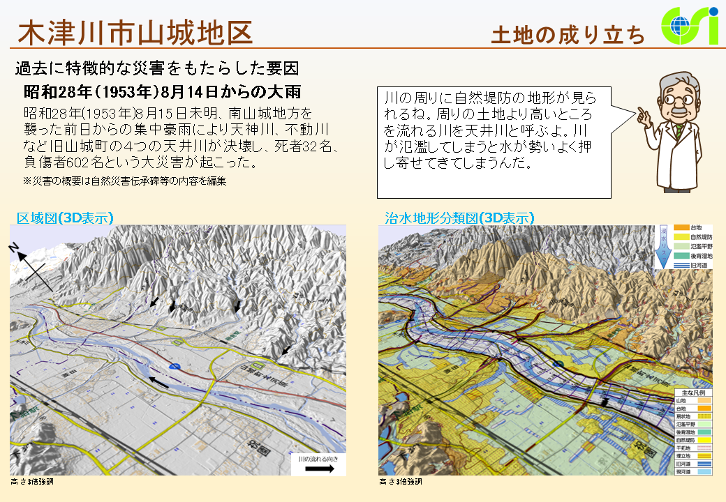 木津川市山城地区特性図2