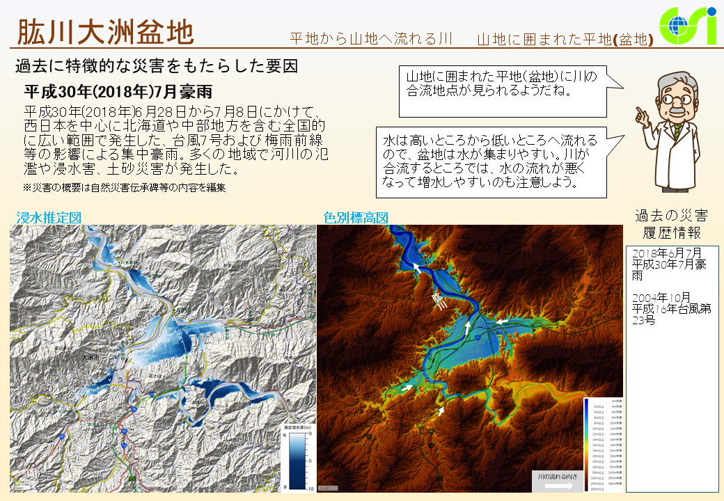 肱川大洲盆地特性図1
