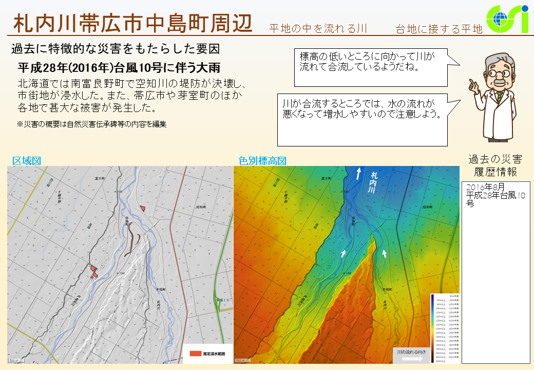 札内川帯広市中島町周辺特性図1