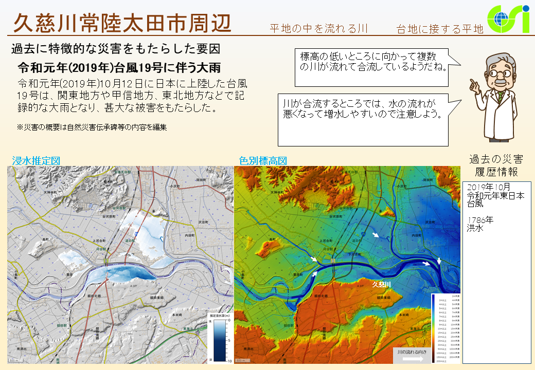 久慈川常陸太田市周辺特性図1