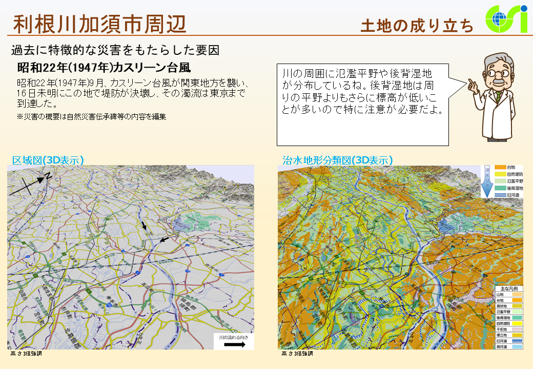 利根川加須市周辺特性図2