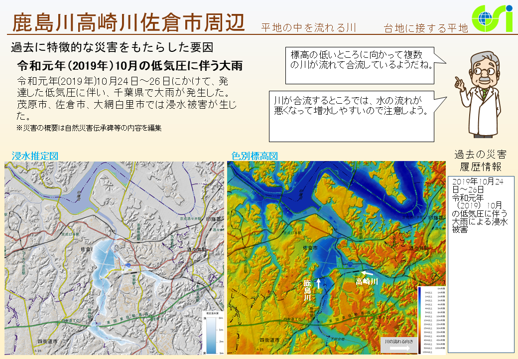 鹿島川高崎川佐倉市周辺特性図1