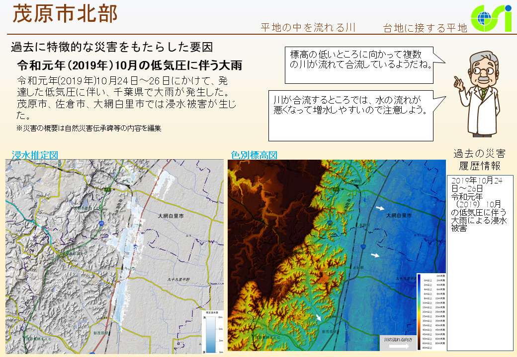 茂原市北部特性図1