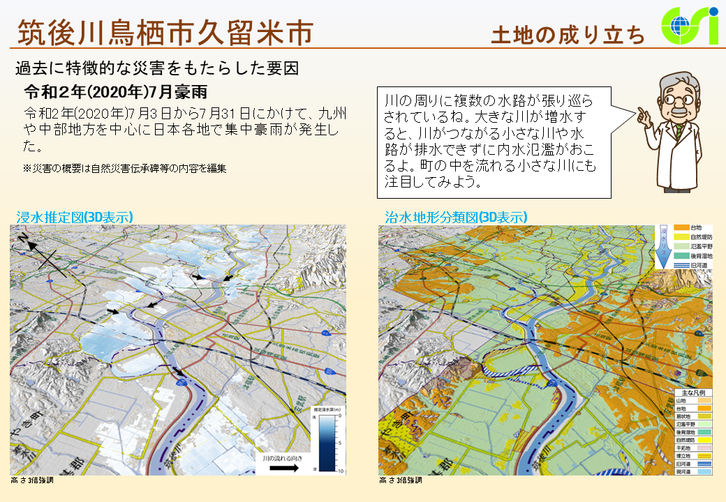 筑後川鳥栖市南部特性図2