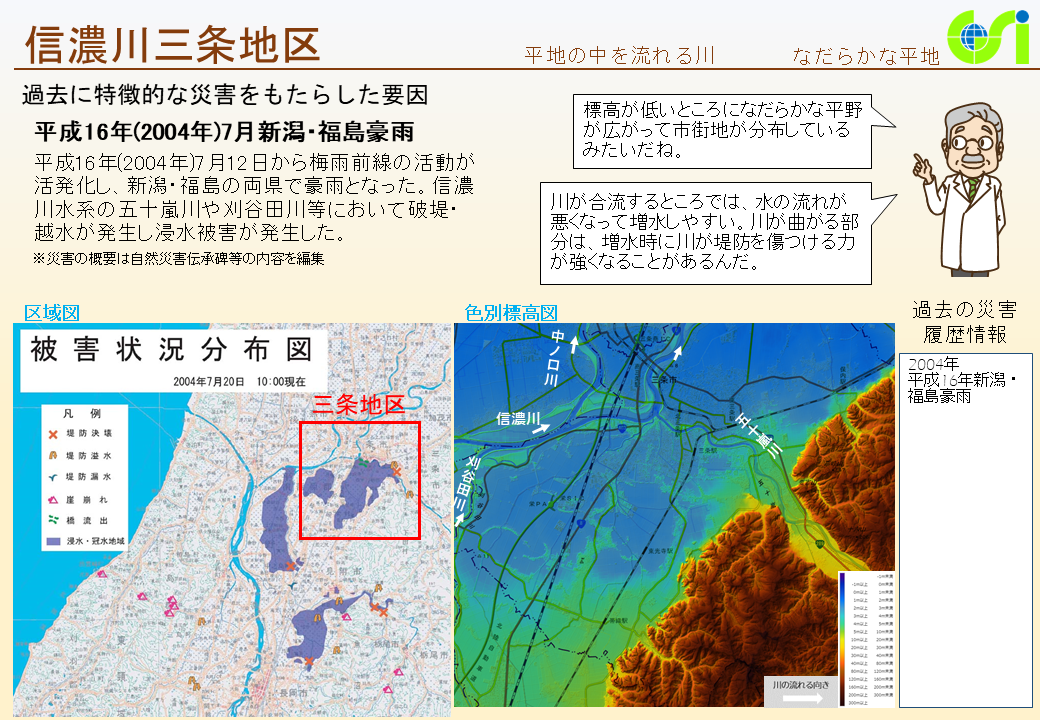信濃川三条地区特性図1