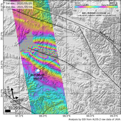 SAR interferogram