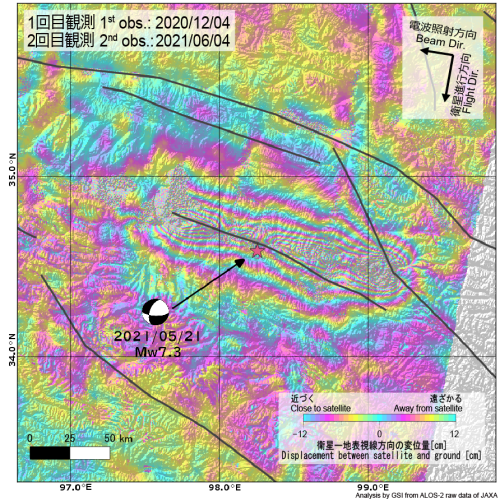 SAR interferogram