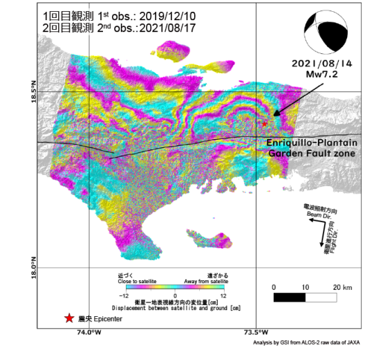 Fig. 2 SAR interferogram.Fault lines are based on Styron et al. (2020).