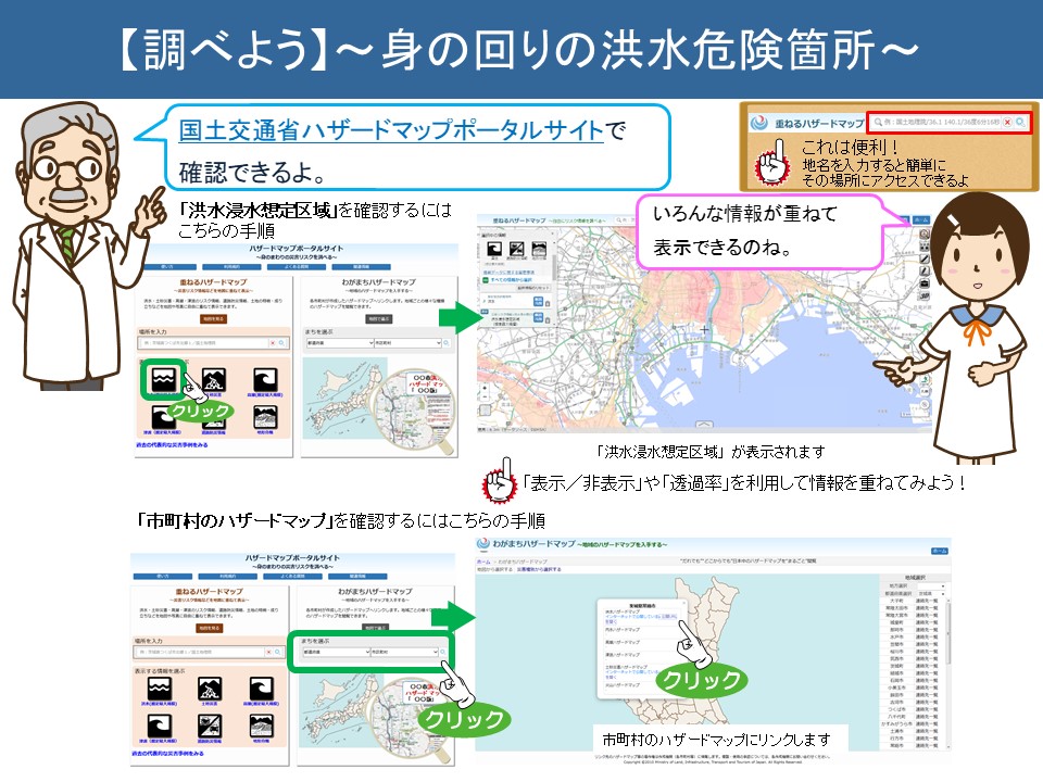 身の回りの洪水危険性を調べよう