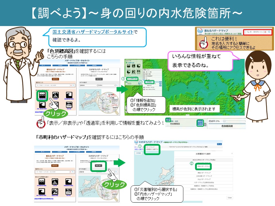 調べよう身の回りの内水危険性