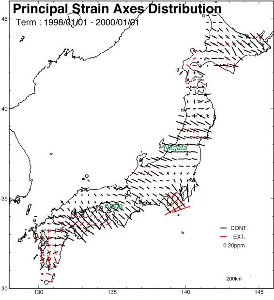 tectonics_Niicata_kobe_Fig2