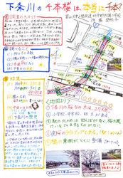 作品名：下条川の千本桜は本当に千本？