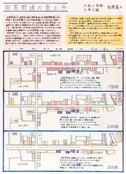 作品：田宮街道の昔と今