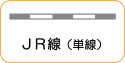 地図記号：JR線（単線）