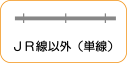 地図記号：JR線以外（単線）
