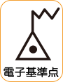 地図記号：電子基準点バナー