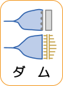 地図記号：ダム