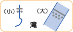 地図記号：滝