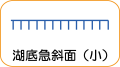 地図記号：湖底急斜面（小）