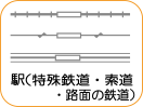地図記号：駅（特殊鉄道・索道・路面の鉄道）