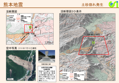 熊本地震活断層図(PDF形式:743KB)
