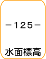 地図記号：水面標高バナー