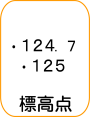 地図記号：標高点バナー