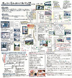 作品：僕の住む草津の街でどう身を守る！？