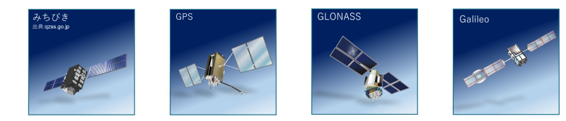 GNSS衛星