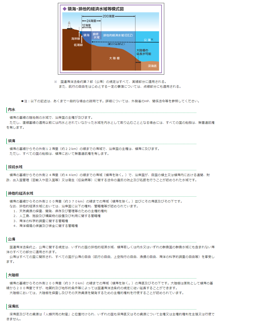 出典先ホームページのイメージ