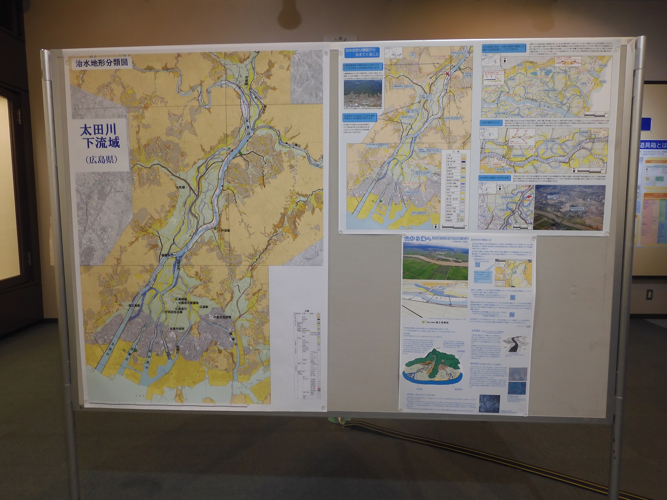 治水地形分類図