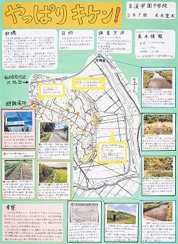 作品名：やっぱりキケン！