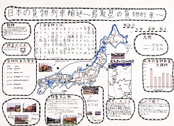 作品名：日本の貨物列車輸送 ～鳥取県の貨物列車～