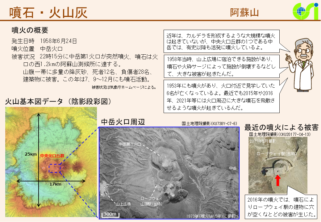 阿蘇山1(PDF形式:3.0MB)