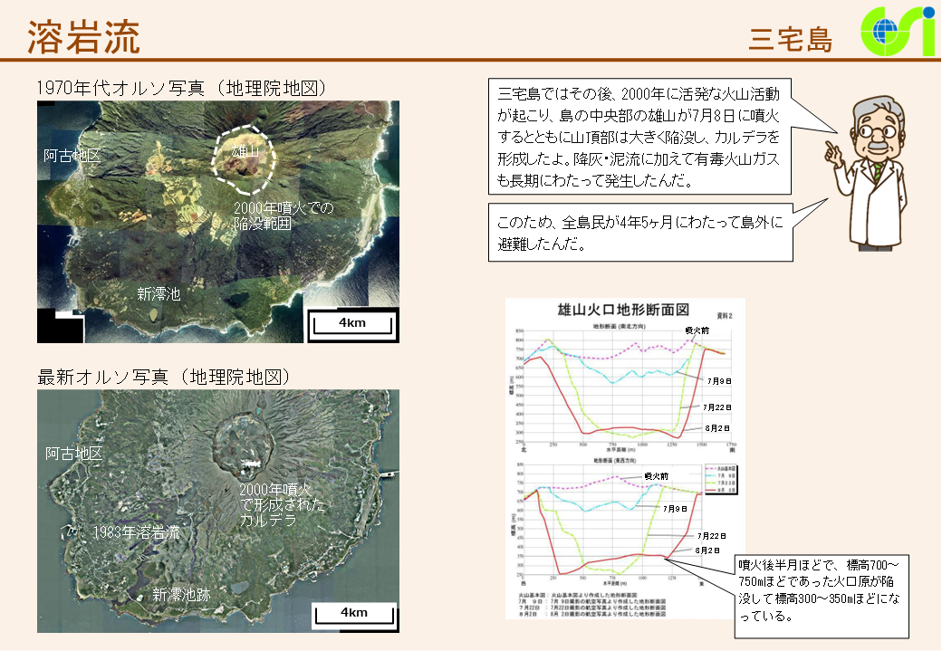 三宅島2(PDF形式:2.1MB)