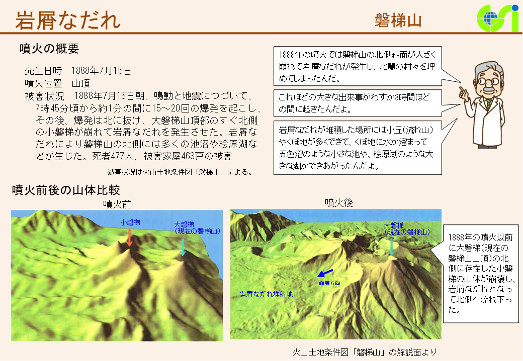 磐梯山1(PDF形式:1.7MB)