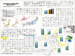 作品名：空き家率が高い徳島県の現状　～資料の比較から～
