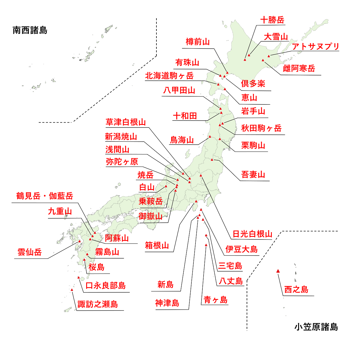火山基本図データの整備状況