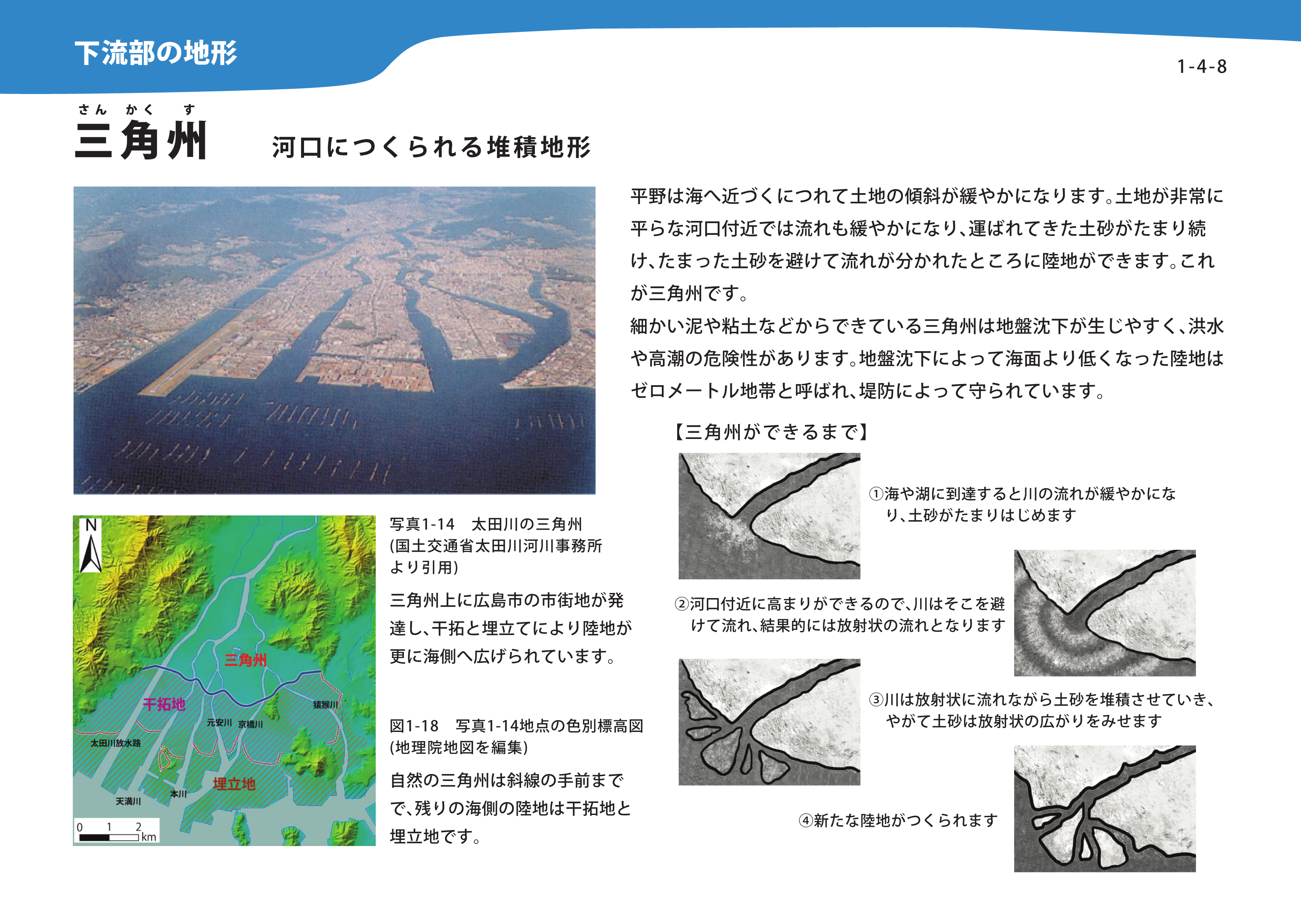 三角州